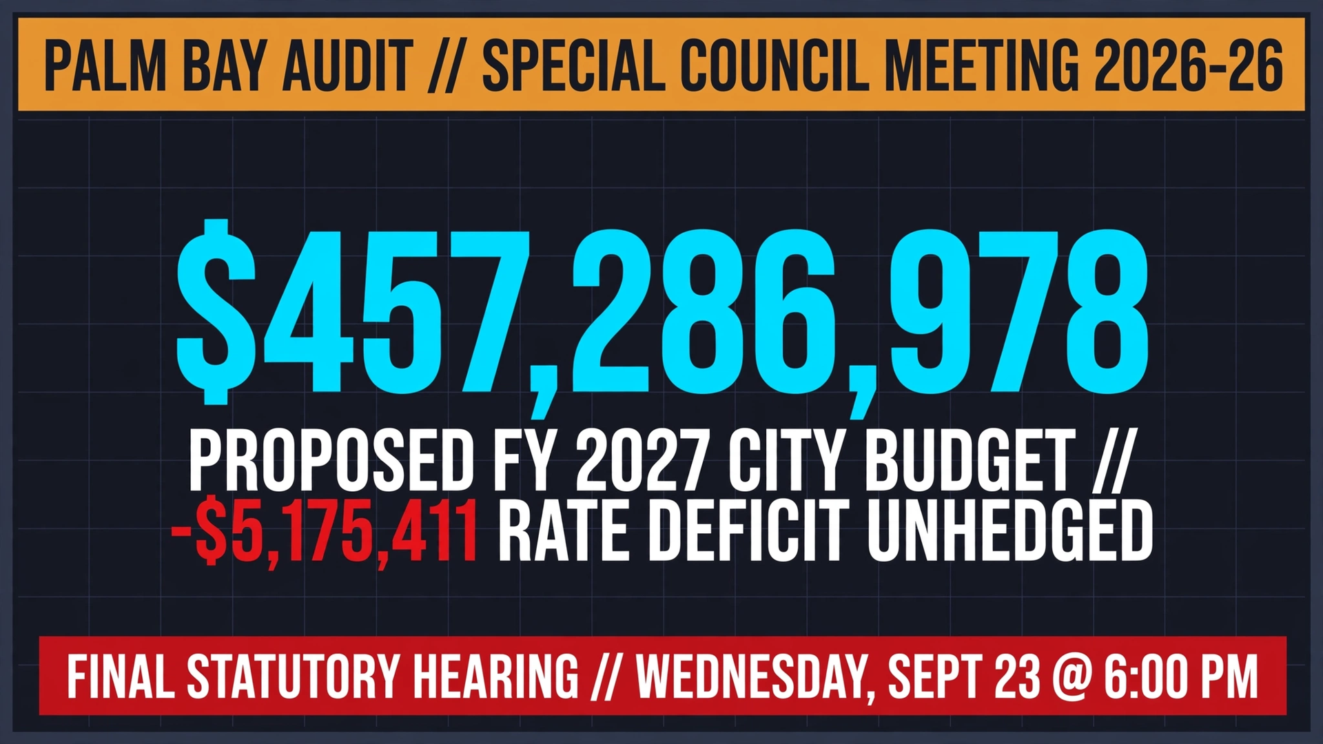 Palm Bay Faces Final Budget Vote with Dead Utility Hikes Still Baked into Spending Plan